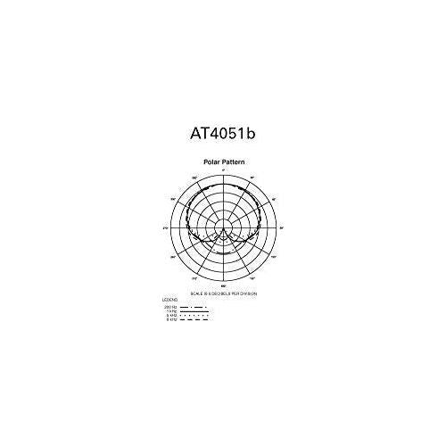 Audio-Technica AT4051B-EL Cardioid Head Capsule for AT4053b Mic