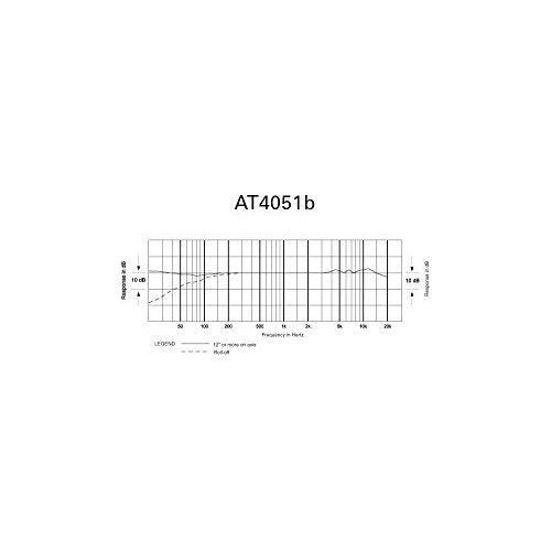 Audio-Technica AT4051B-EL Cardioid Head Capsule for AT4053b Mic