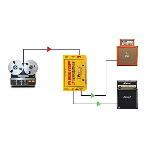 Radial Engineering R8001028 X-Amp Active Re-Amplifier