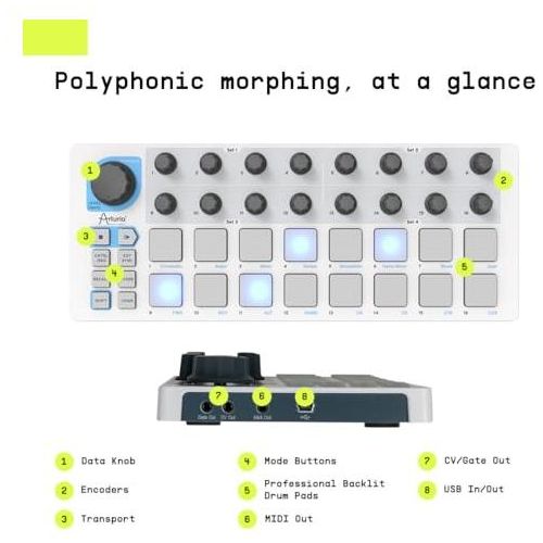 Arturia Beatstep USB/MIDI/CV Controller Sequencer