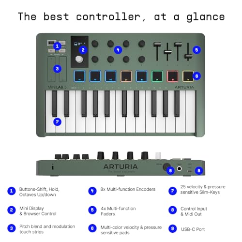 Arturia MiniLab 3 — Limited Edition Mint Green