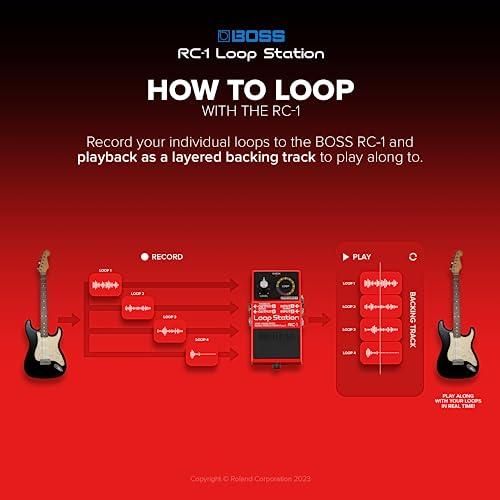 BOSS RC-1 Loop Station Guitar Pedal