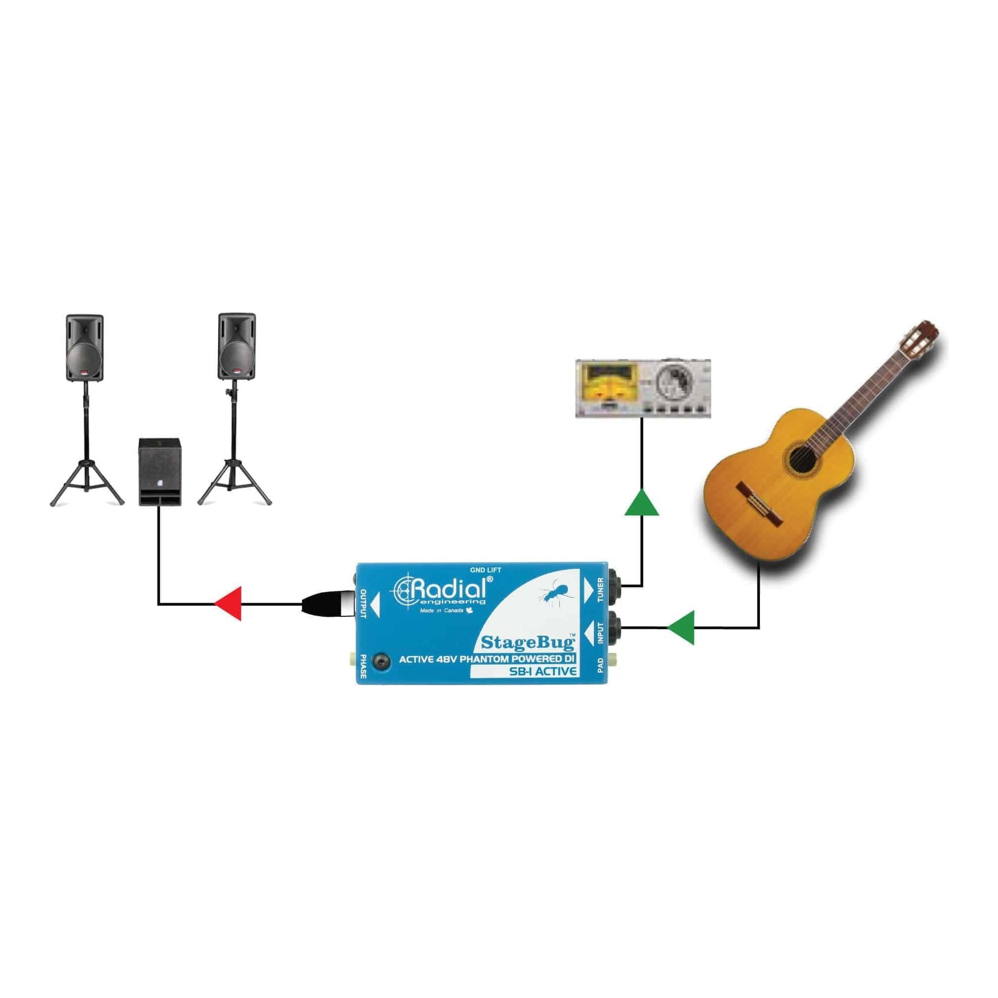 Radial StageBug SB-1 Acoustic Active Direct Box