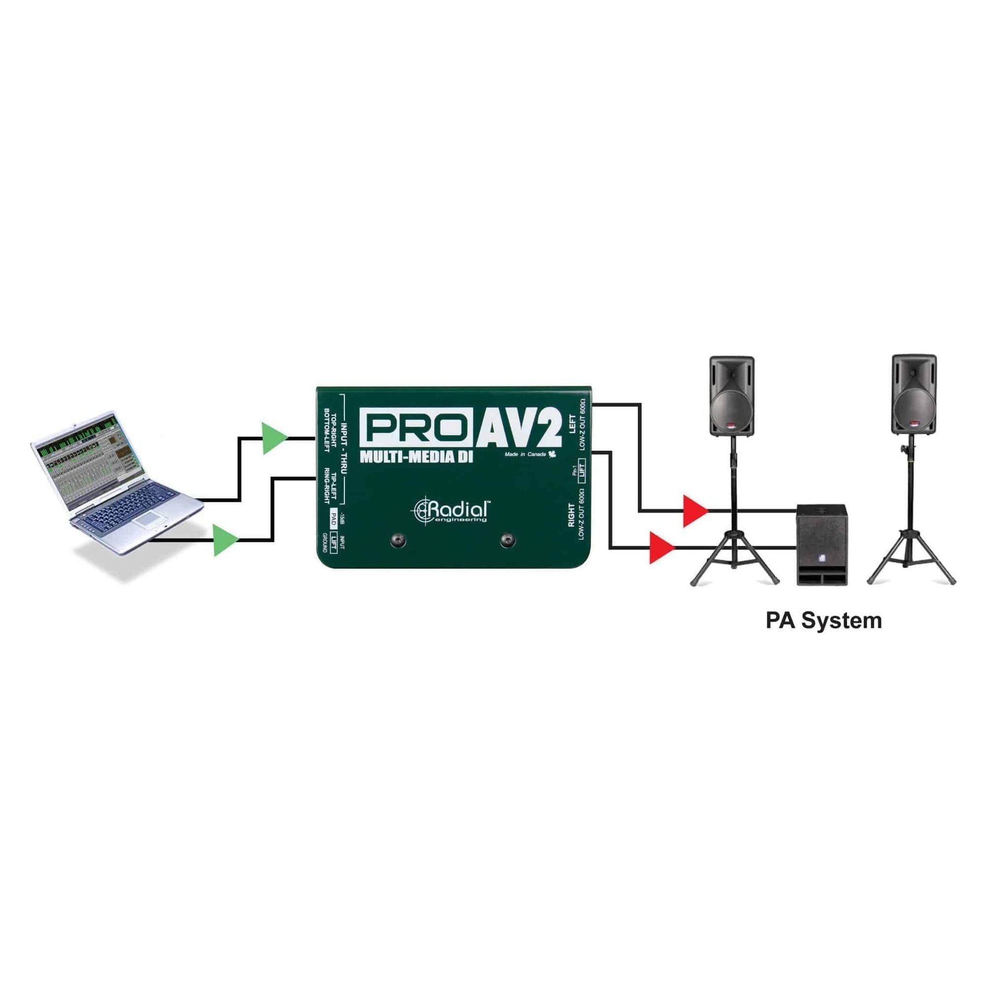 Radial Engineering ProAV2 Stereo Direct Box