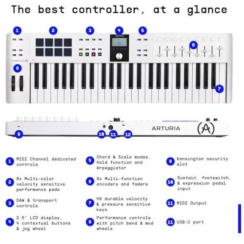 Arturia KeyLab Essential 3-49 Key USB MIDI Keyboard Controller with Analog Lab V Software Included