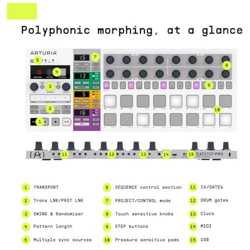 Arturia - BeatStep Pro - Sequencing Powerhouse MIDI Controller & Sequencer with Creative Software for High-Quality Recording - 16 Pads, 16 Encoders