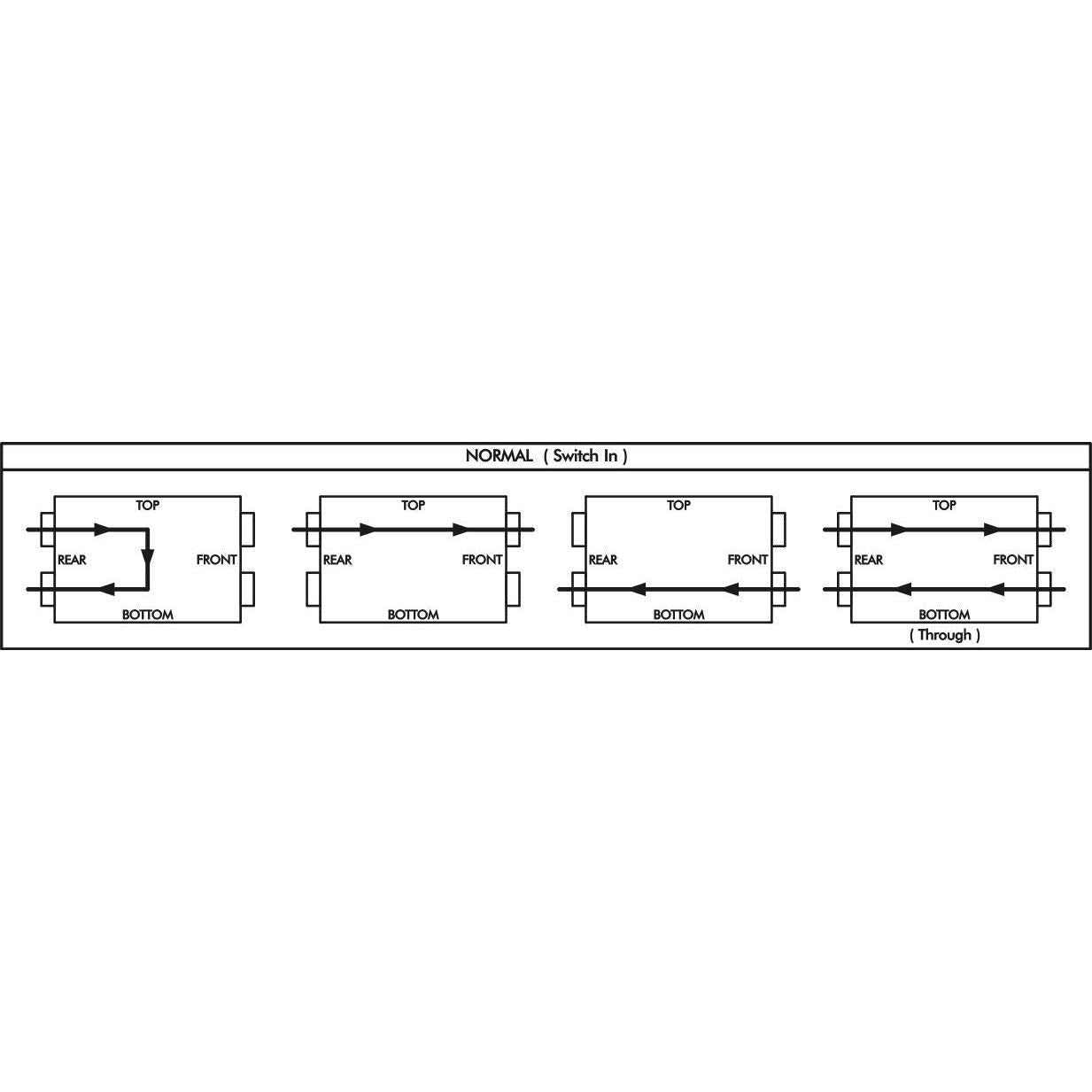 ART P48   48-Pt Patchbay