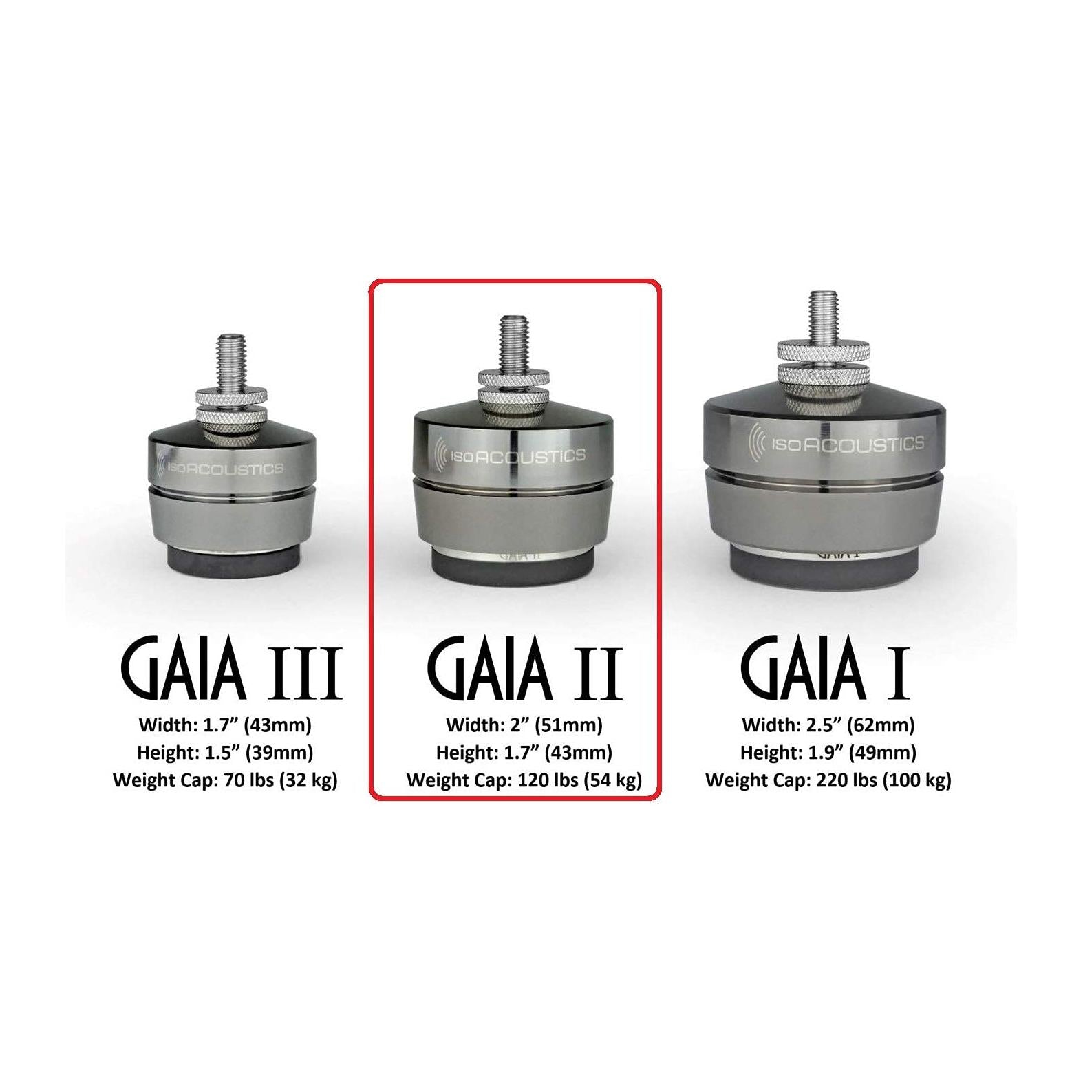 IsoAcoustics Gaia Series Isolation Feet for Speakers & Subwoofers (Set of 4)