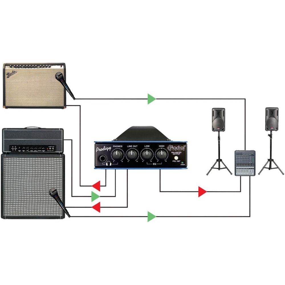 Radial Prodigy V8 Headload Prodigy Load-Box with Speaker Simulator