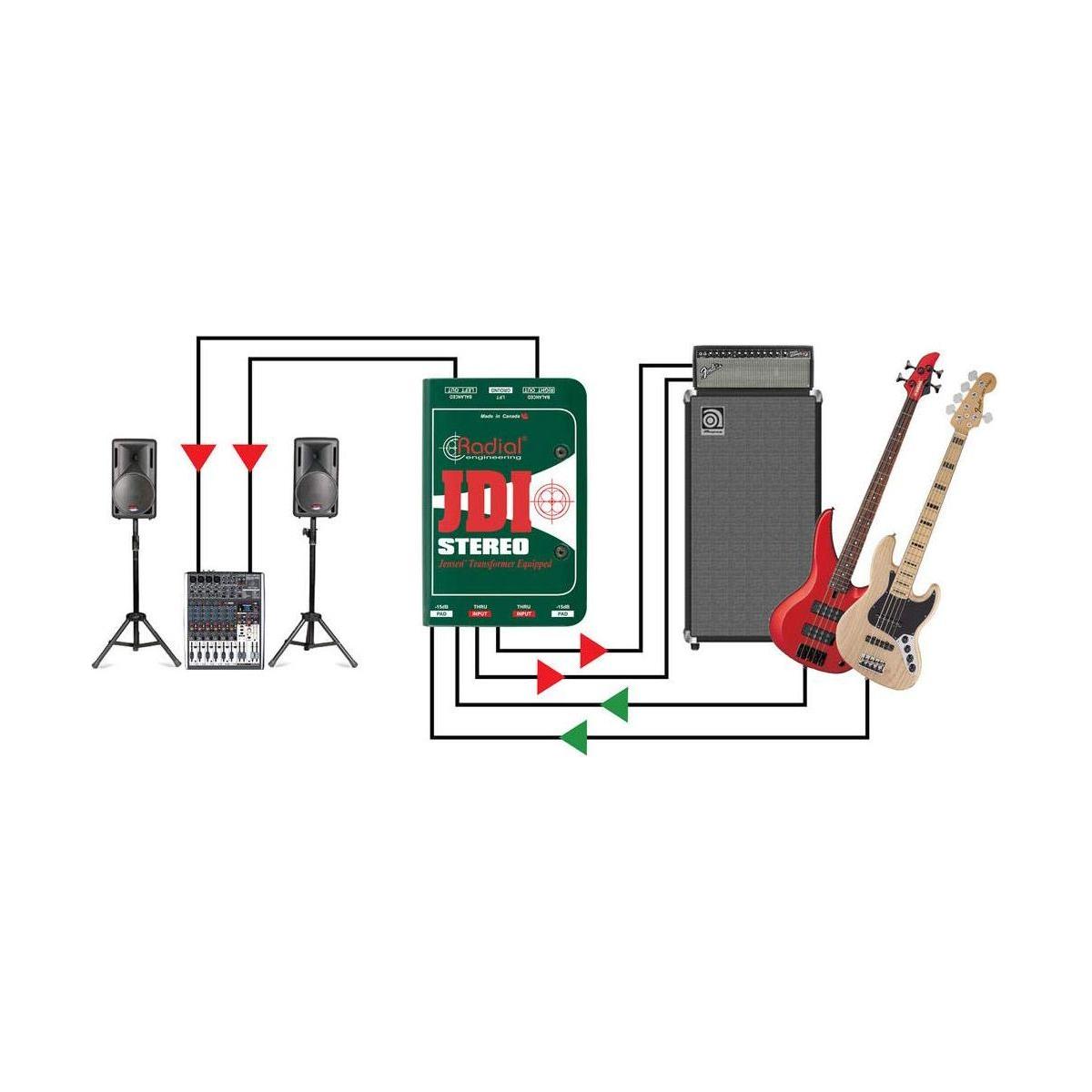 Radial JDI Stereo Passive DI Direct Box