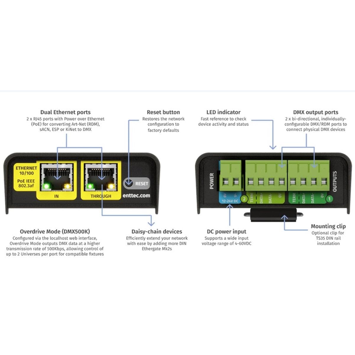 ENTTEC DIN Ethergate Mk2 POE 71031 2 Universe Bi-Directional Ethernet to Dual DMX RDM Converter, DMX500K Compatible