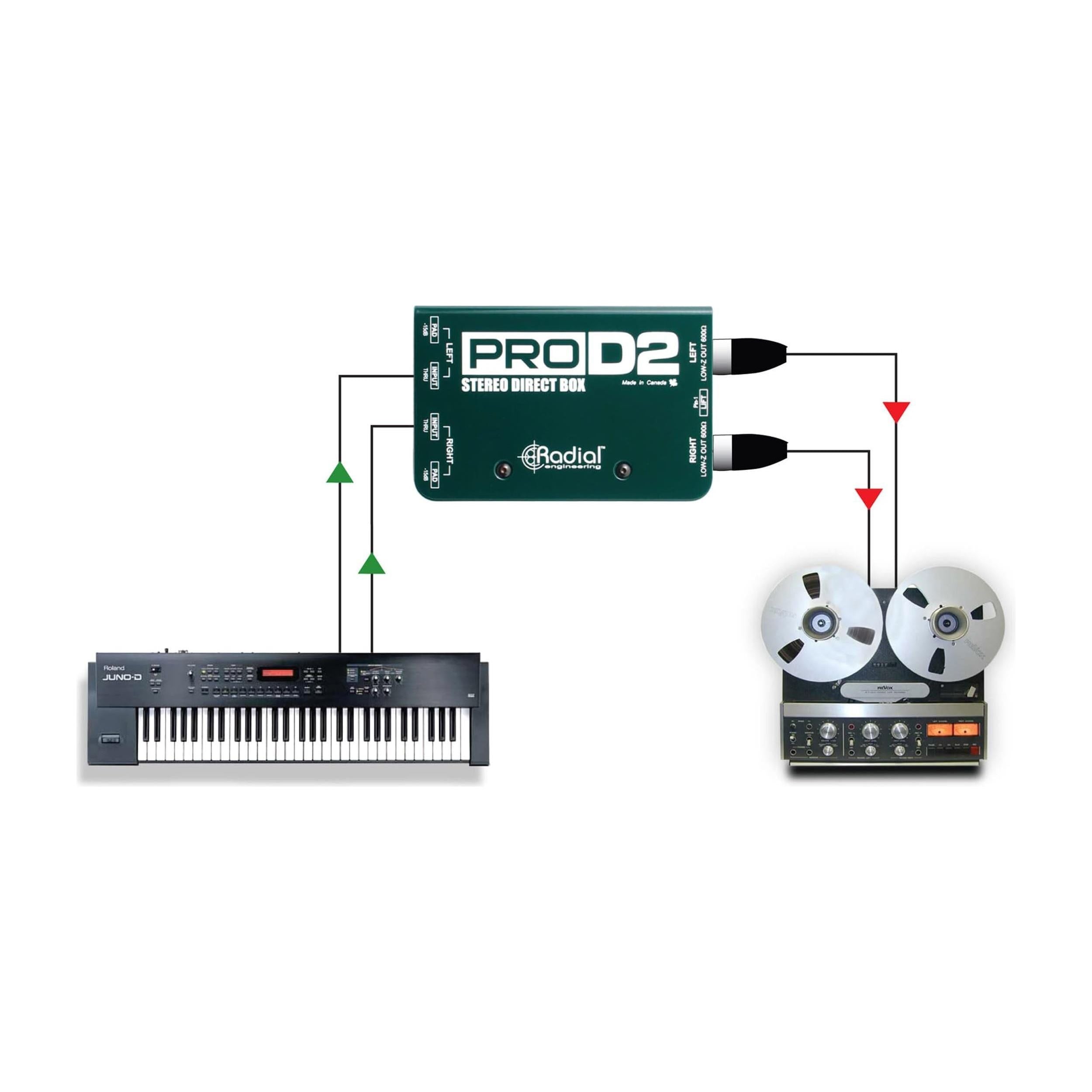 Radial ProD2 Passive 2 Channel Direct Box