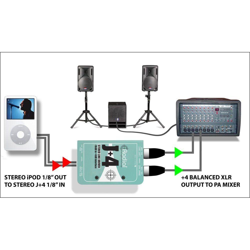 Radial Engineering J+4 Stereo Line Driver -10dB to +4dB Interface  2-Day Delivery