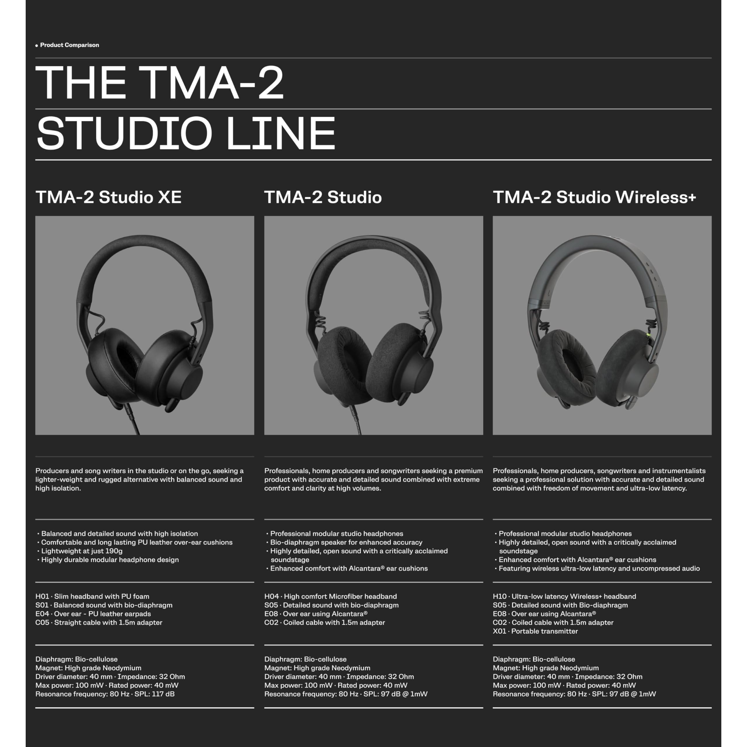 AIAIAI TMA-2 Studio XE Ultra Light Weight Professional Studio Headphones, Black